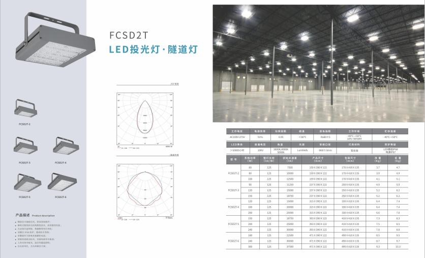 贺兰投光灯 贺兰投光灯
